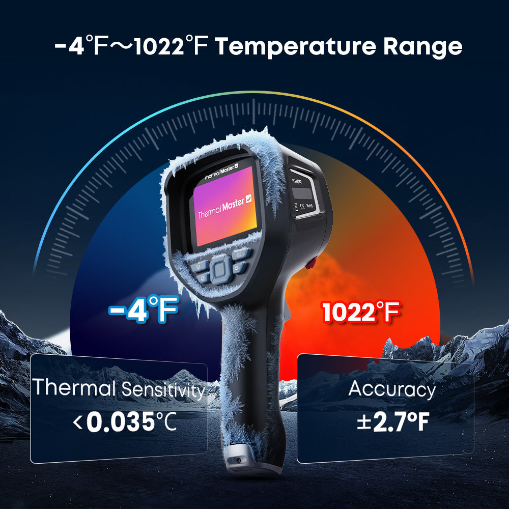 Thermal Master Thor001 – Produktansicht 4