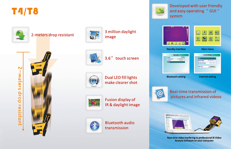 DALI T4 – Produktansicht 2
