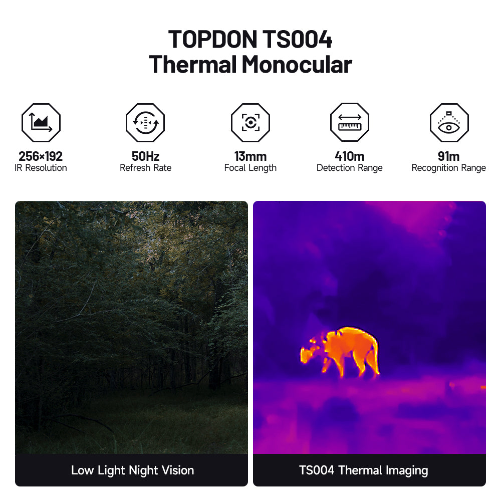 TOPDON TS004 – Produktansicht 2