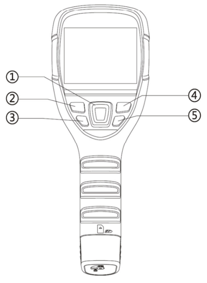 PCE Instruments PCE-TC 31 – Rückseite mit Bildschirm – Originalillustration aus dem Herstellerhandbuch