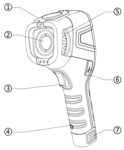 PCE Instruments PCE-TC 31 – Vorderseite und Bedienelemente – Originalillustration aus dem Herstellerhandbuch